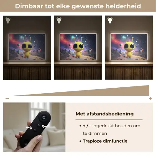 Alien - Ruimte - Geel - Planeten Light Box met batterij (Wandlamp kind) middel -USP_dimbaarNL