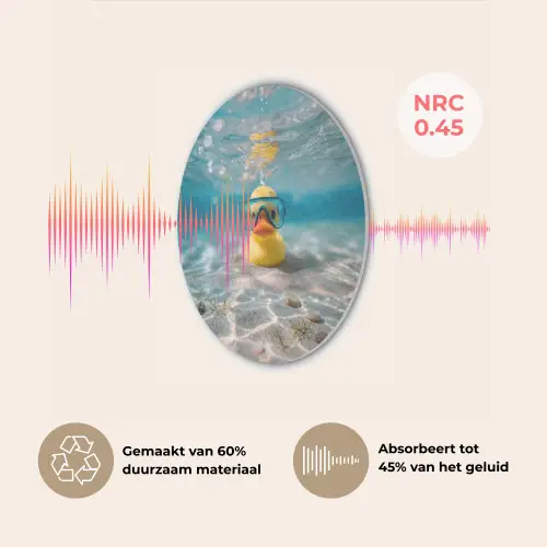 Duikbril - Eend - Water Akoestische PET Vilt - Rond klein -USP_NL